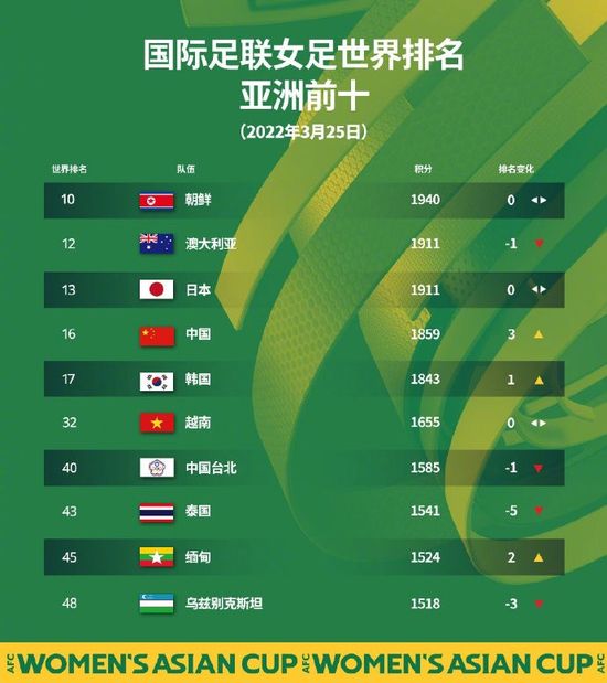 在线观看ww